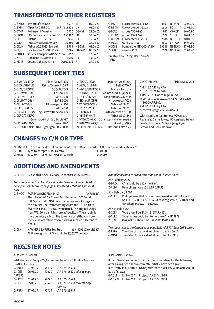 Air Britain News Preview Pages