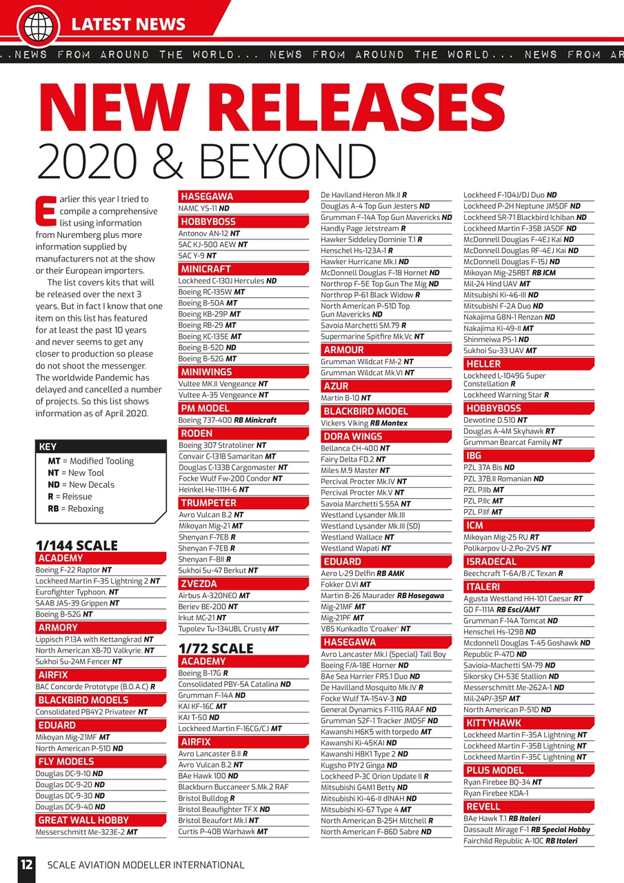 Scale Aviation and Military Modeller International (A) Preview Pages