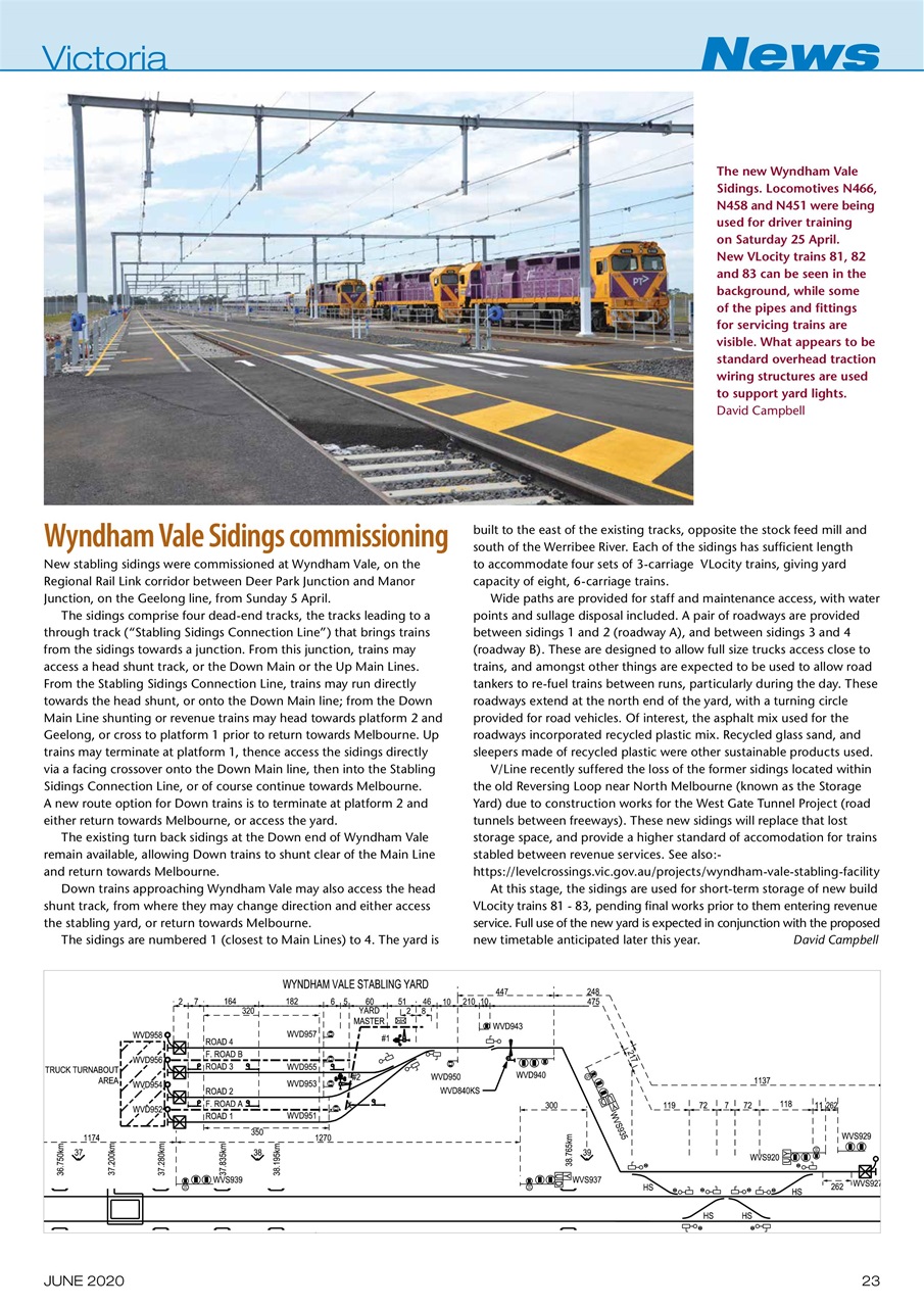 Railway Digest Preview Pages