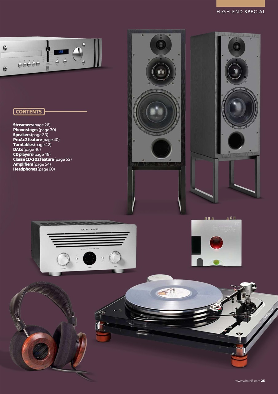 What HiFi Preview Pages