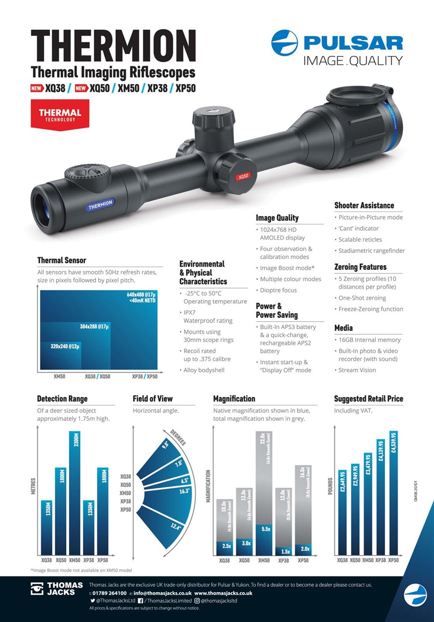 Gunmart Preview Pages