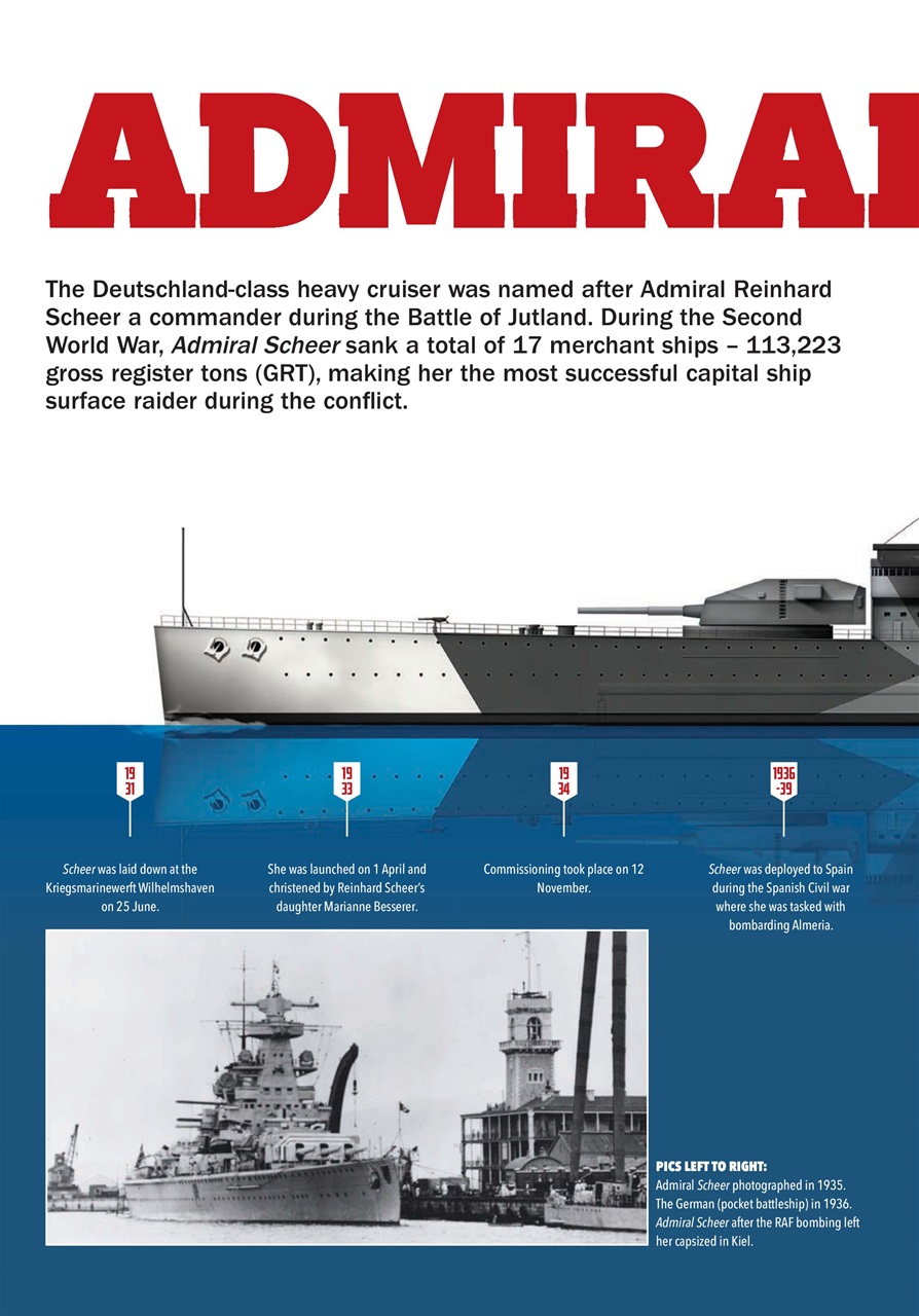 World of Warships Preview Pages