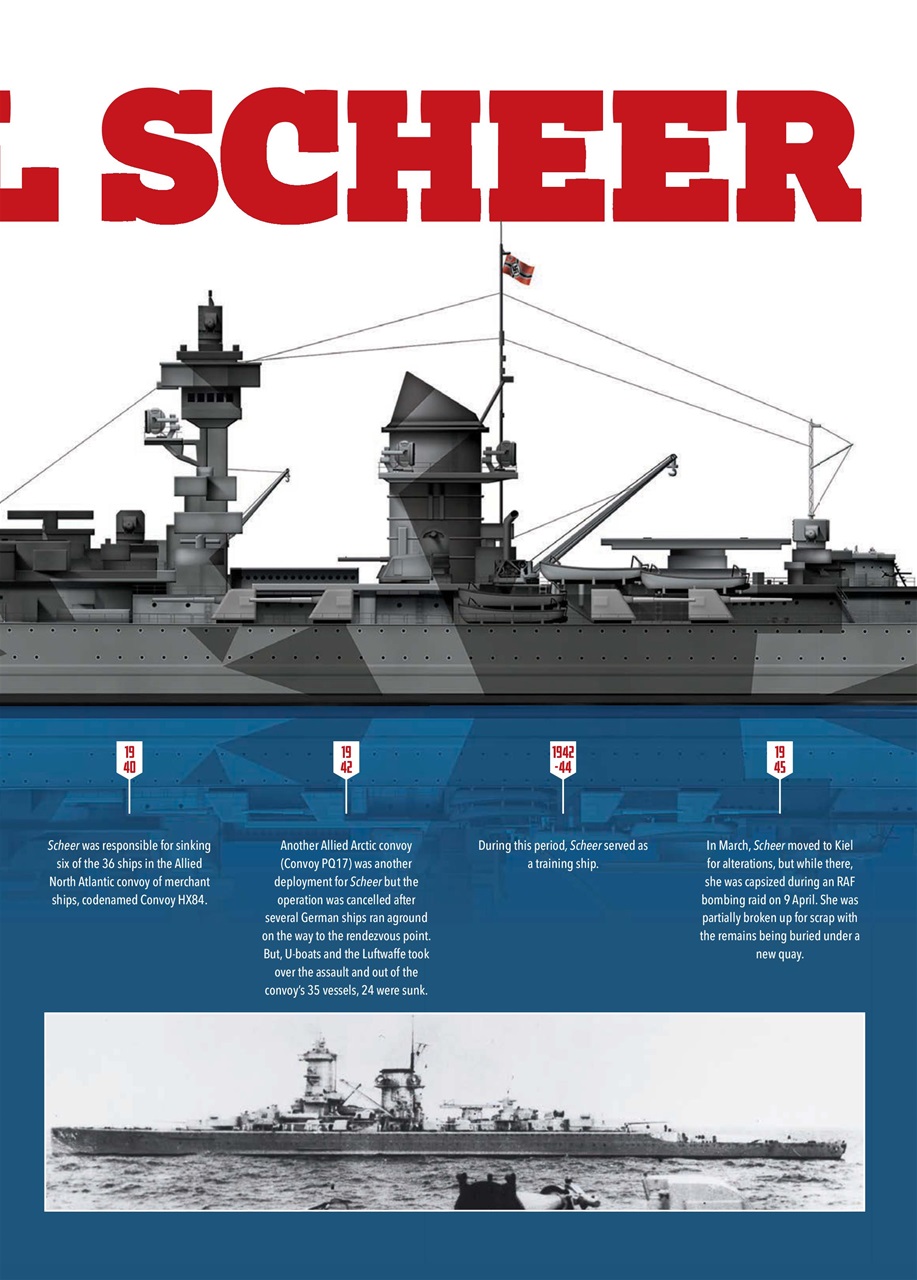 World of Warships Preview Pages