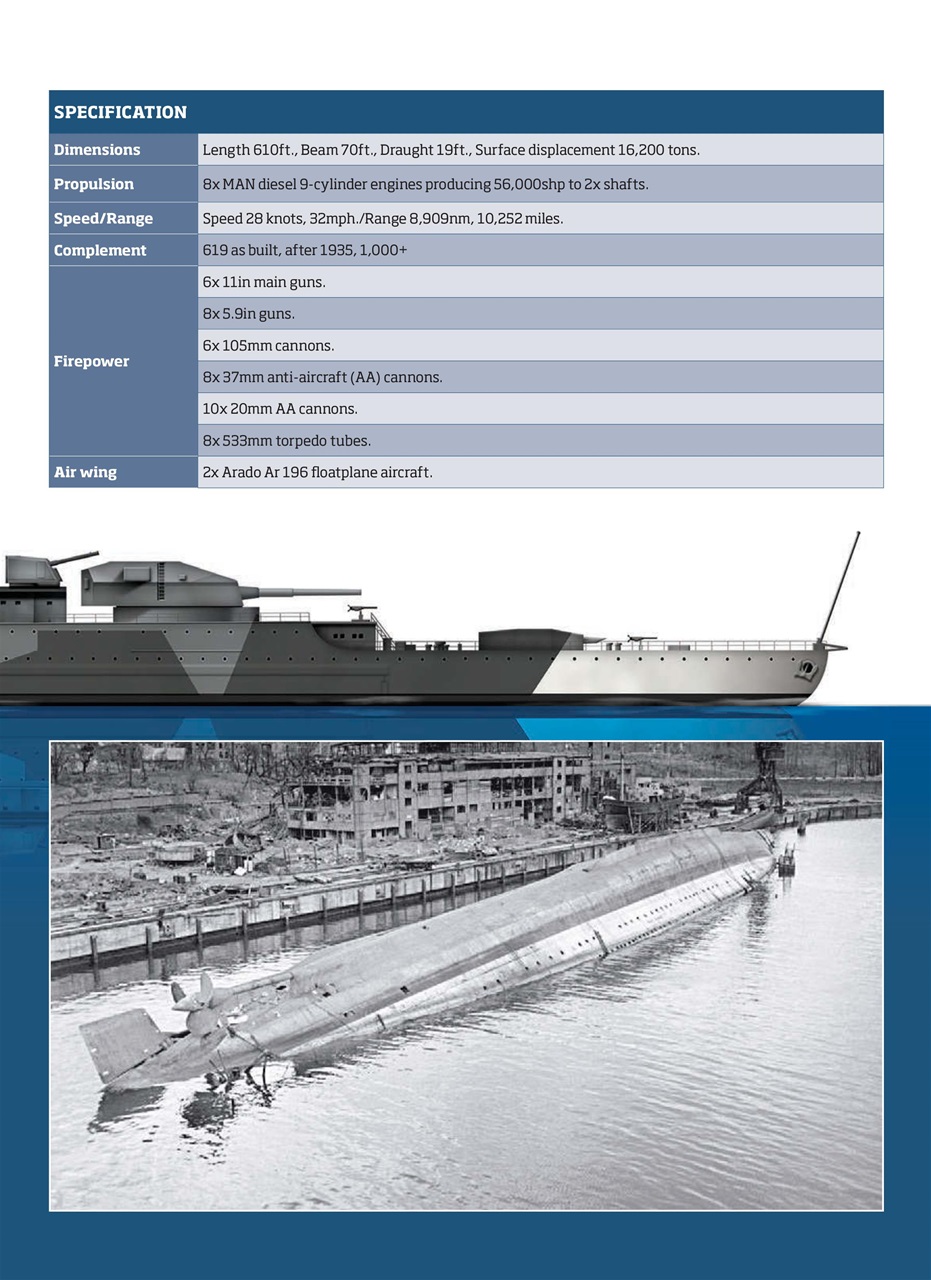 World of Warships Preview Pages