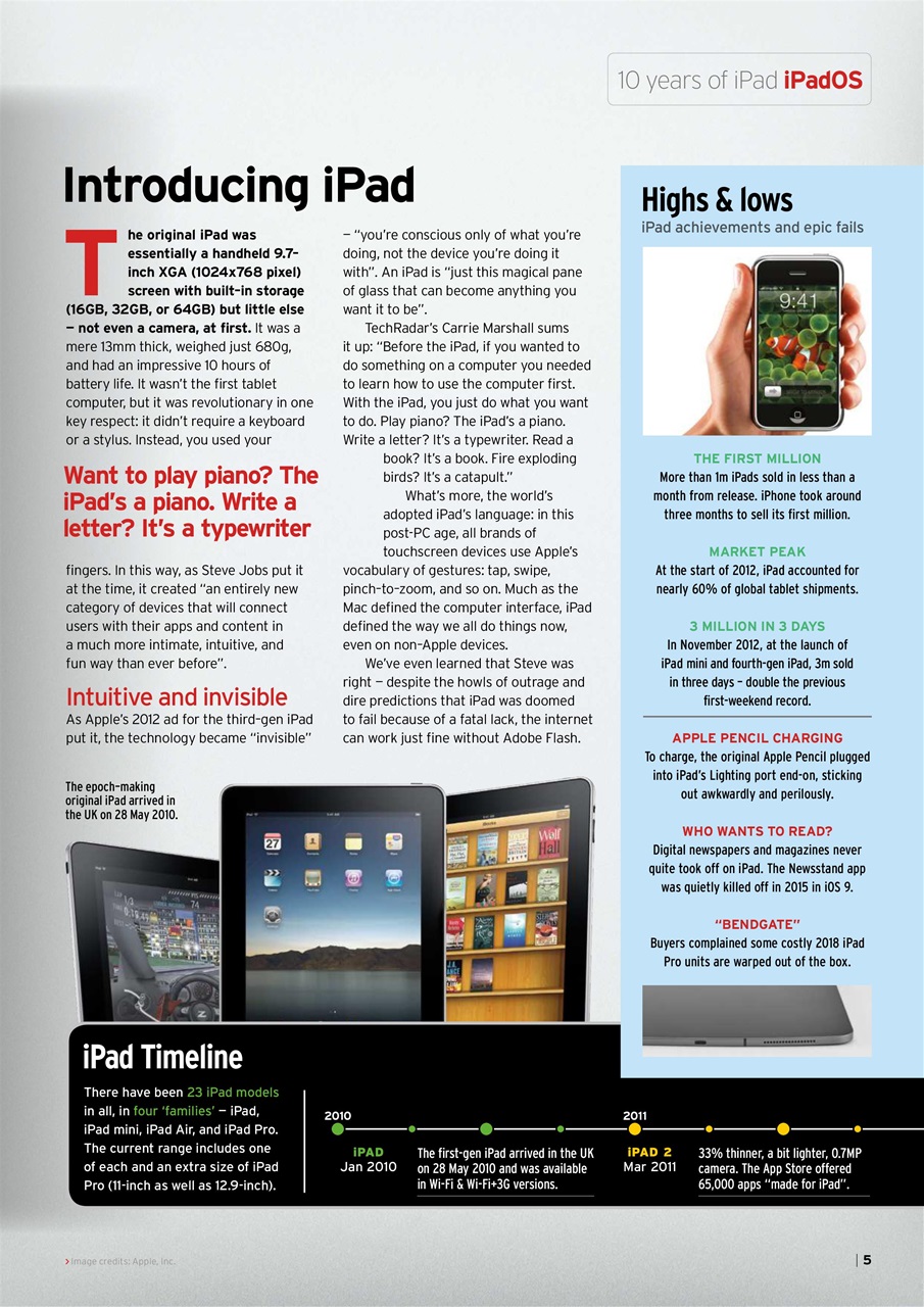 iPad User Preview Pages