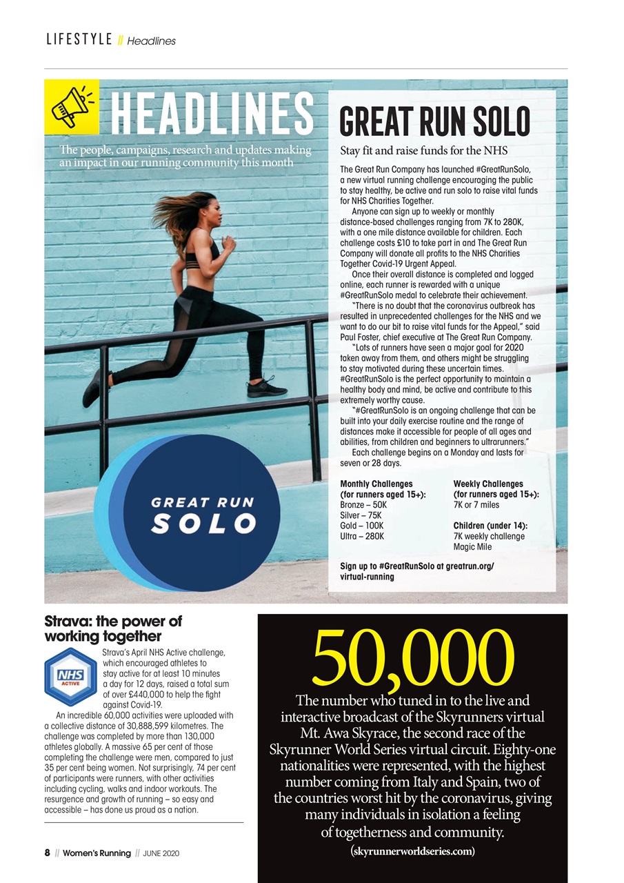 Women’s Running Preview Pages