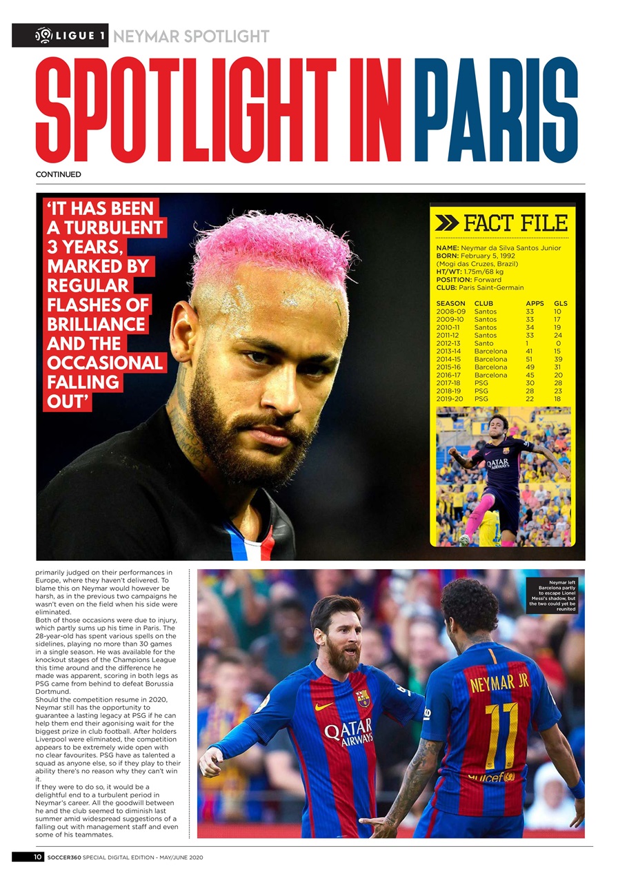 Soccer 360 Preview Pages