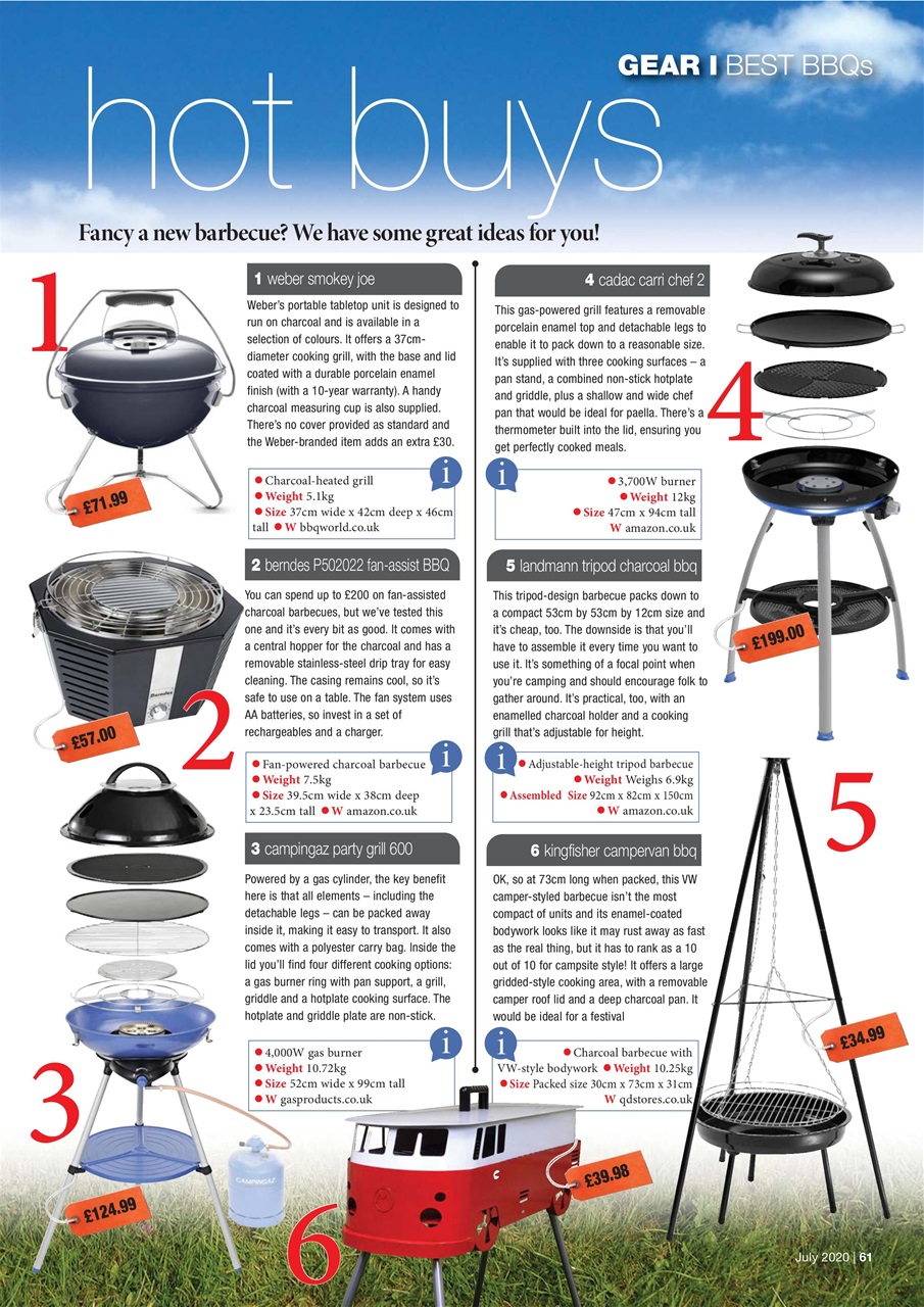 Caravan Magazine Preview Pages