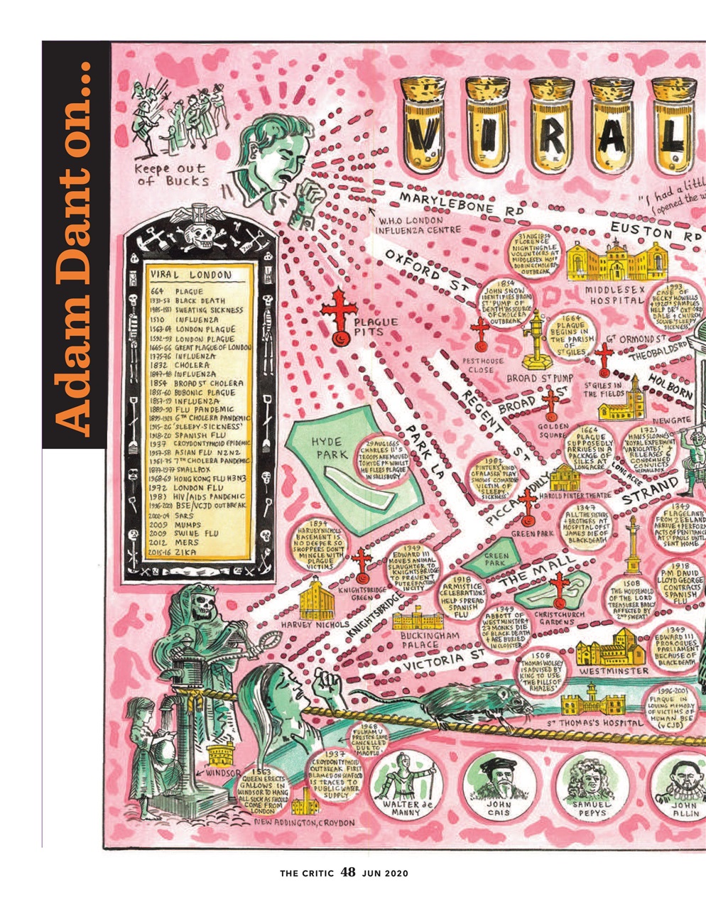 The Critic Preview Pages