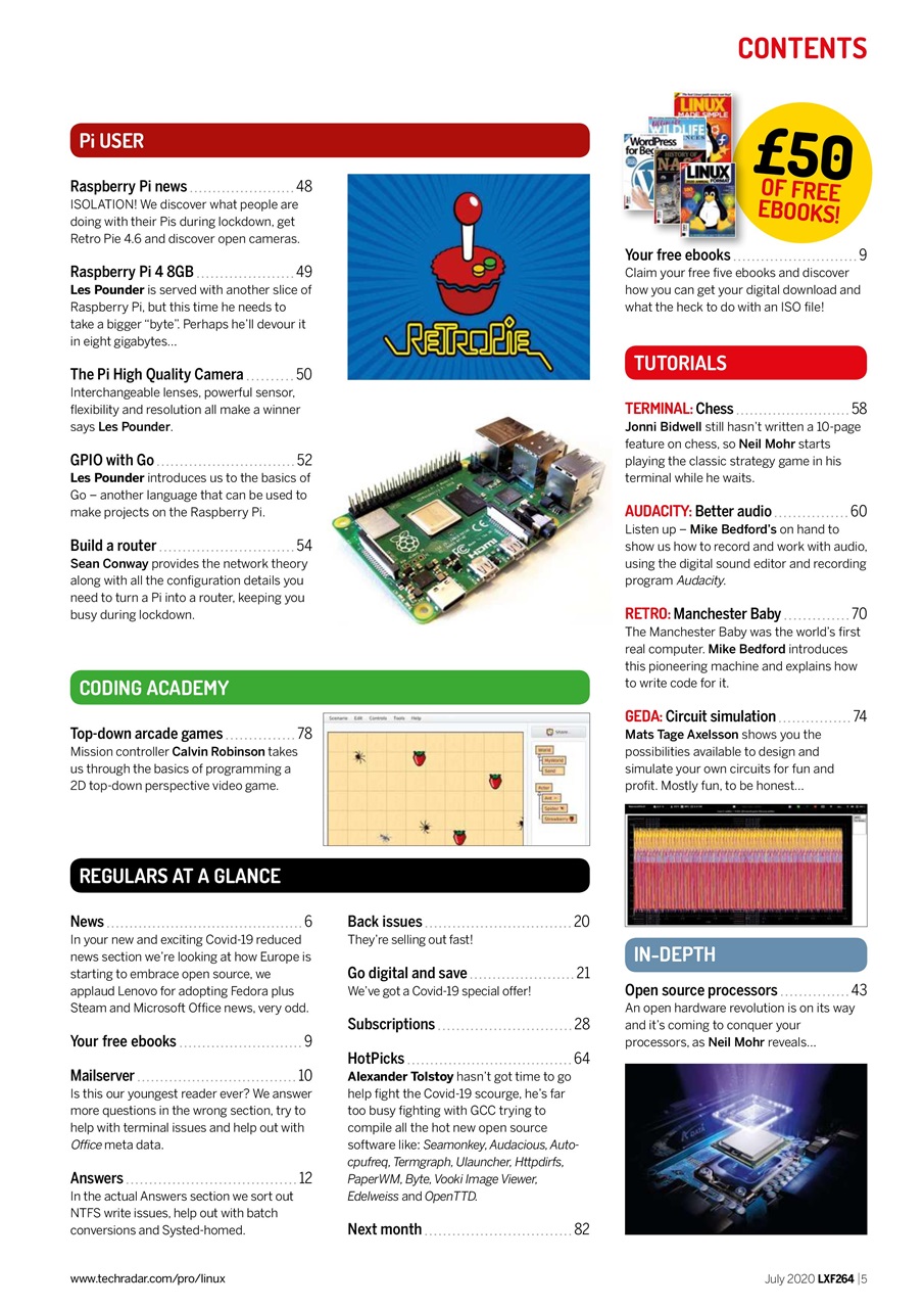 Linux Format Preview Pages