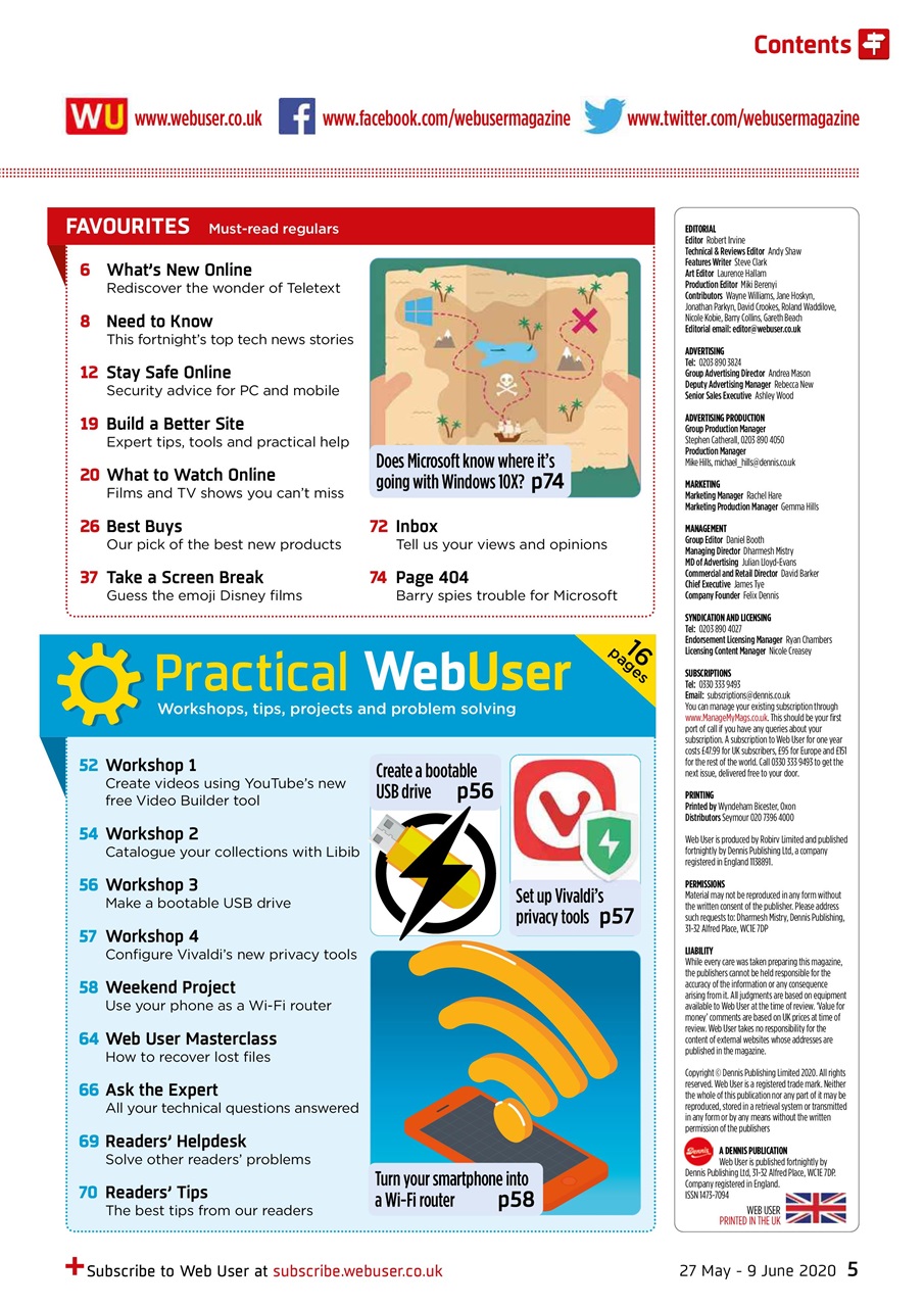 Webuser Preview Pages