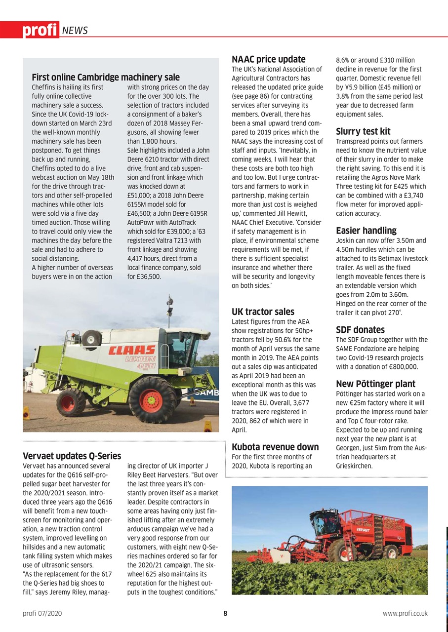 Profi International Preview Pages