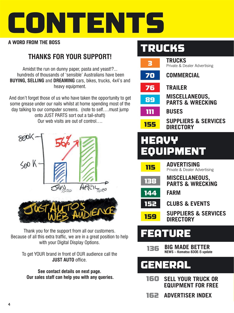 JUST TRUCKS Preview Pages