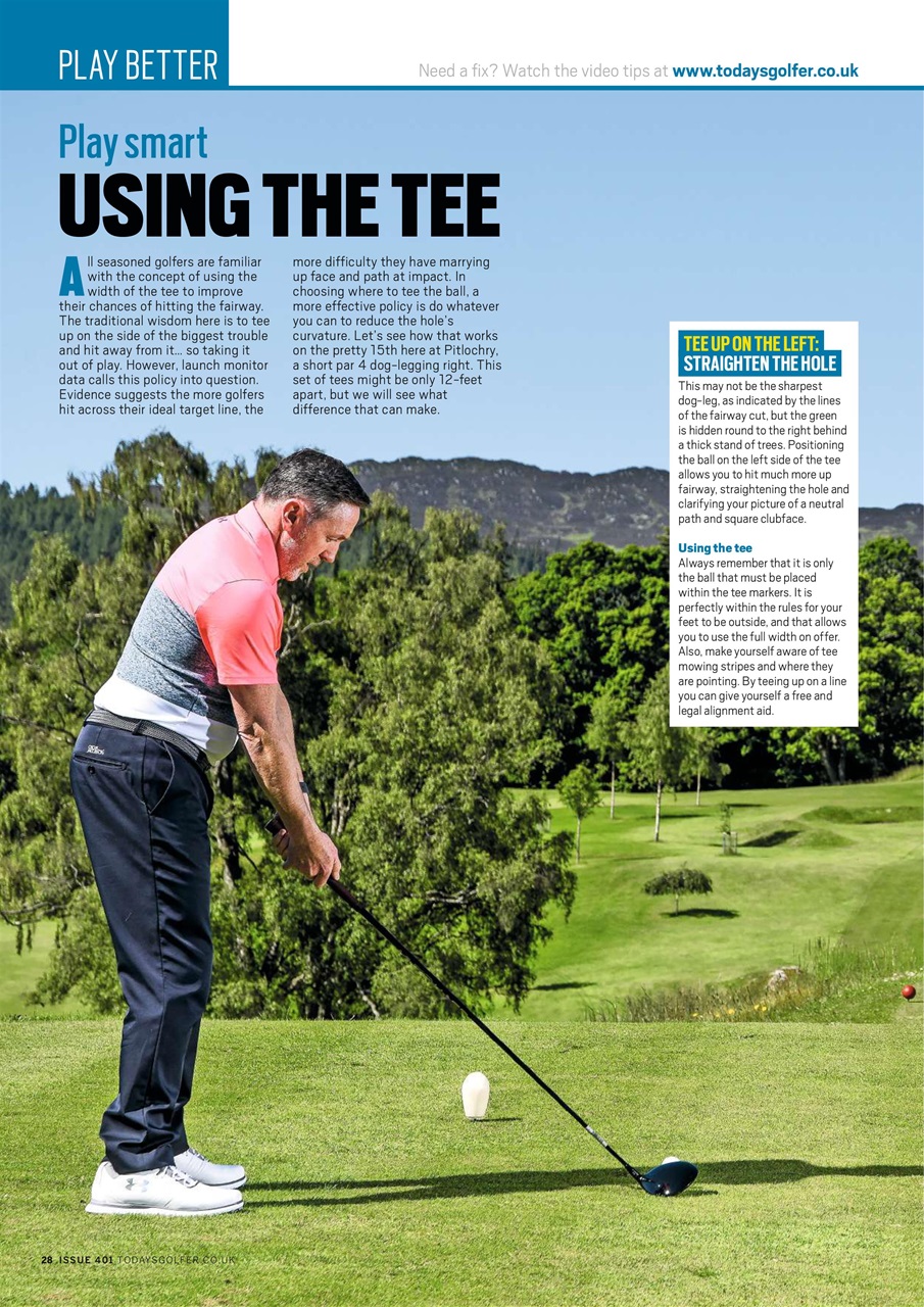 Today's Golfer Preview Pages