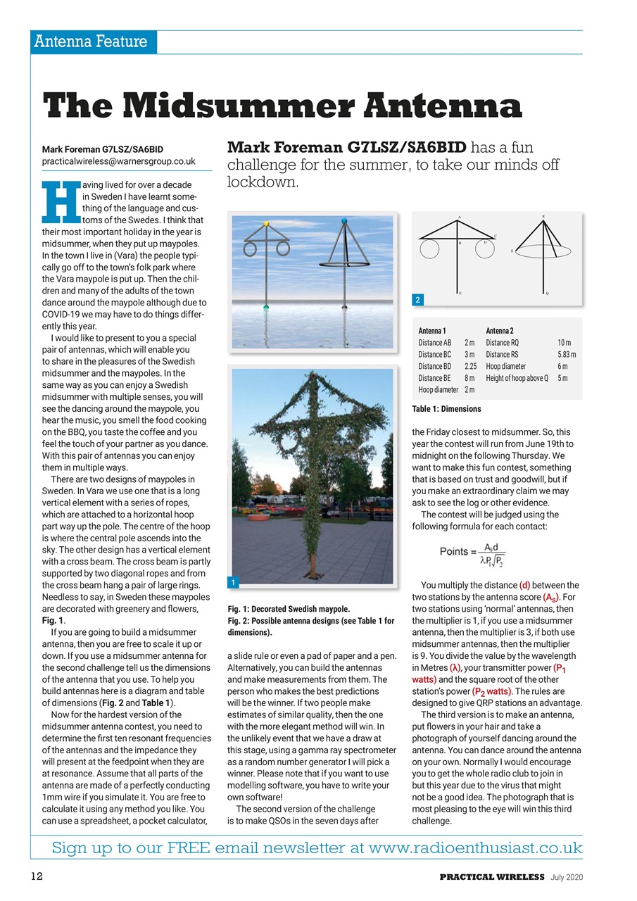 Practical Wireless Preview Pages