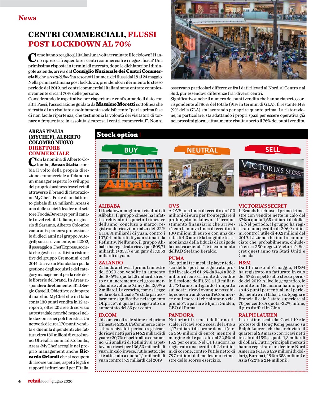 Retail&food Preview Pages