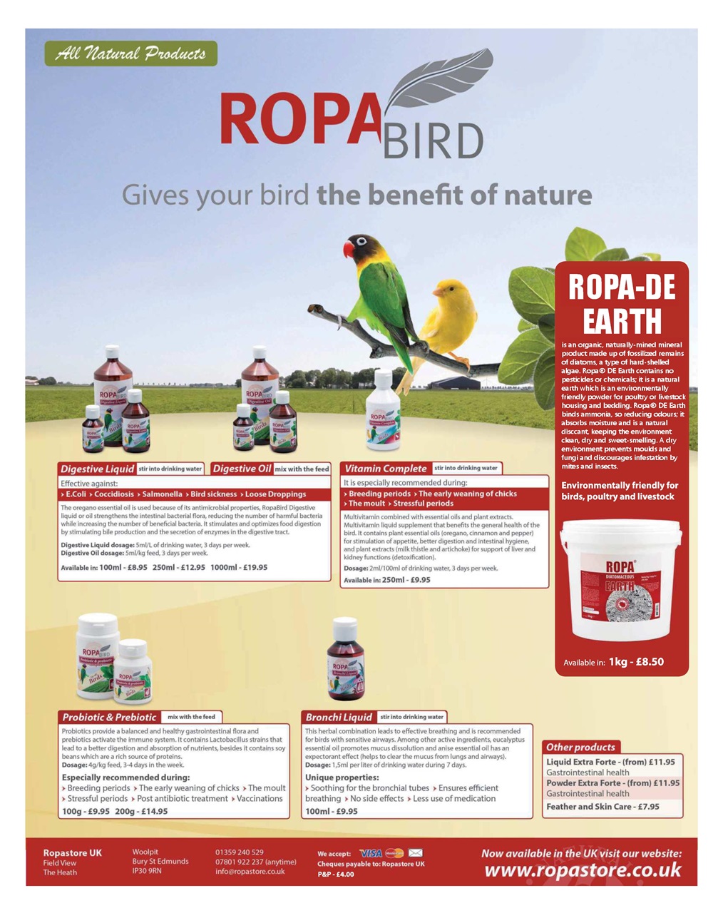 Cage & Aviary Birds Preview Pages