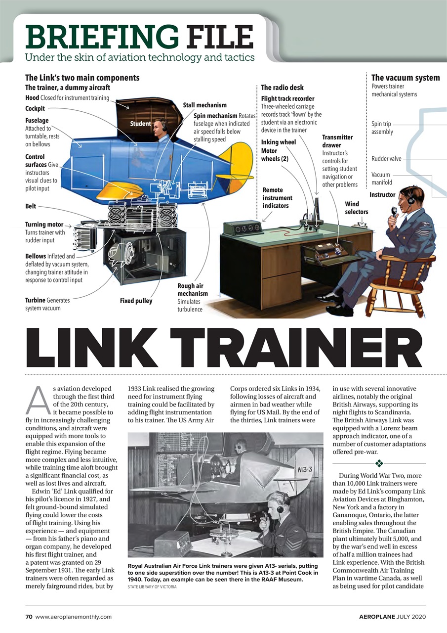 Aeroplane Preview Pages