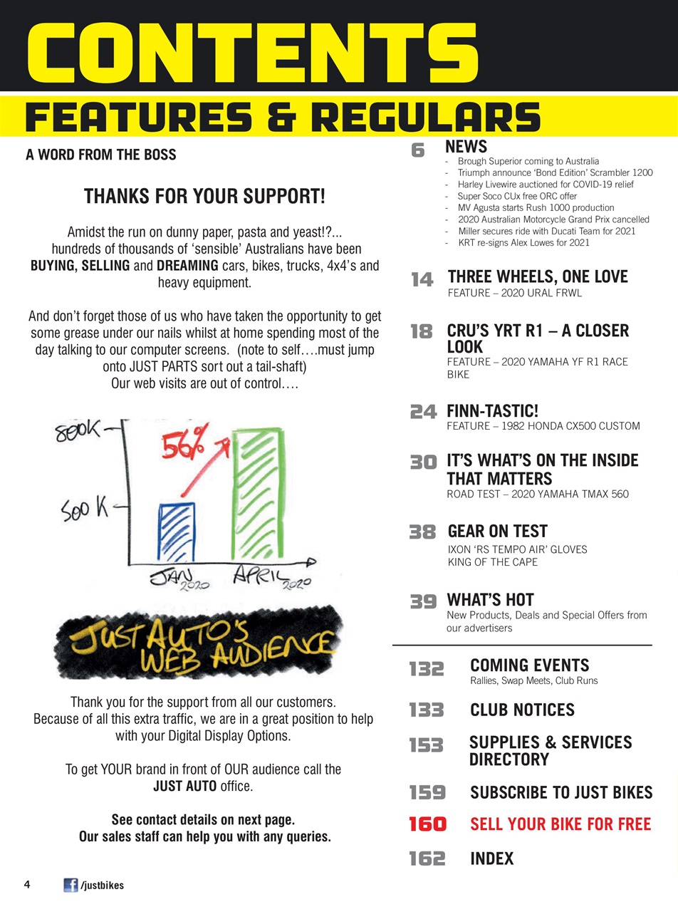 JUST BIKES Preview Pages