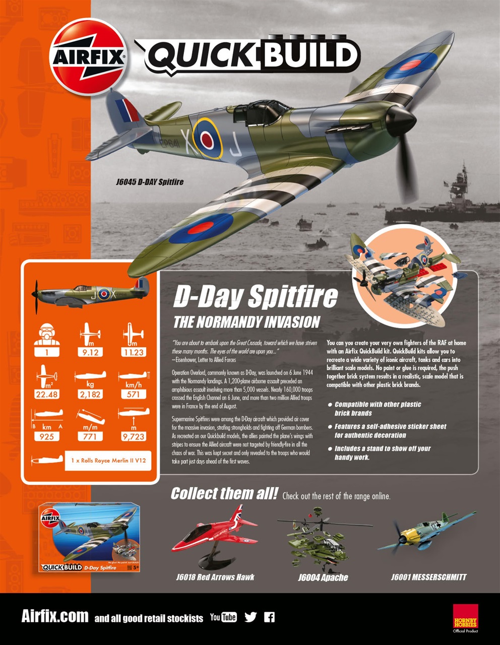 How It Works Preview Pages