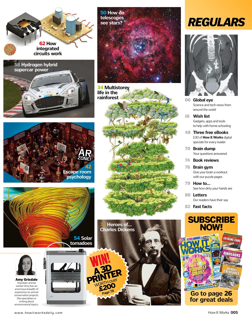 How It Works Preview Pages