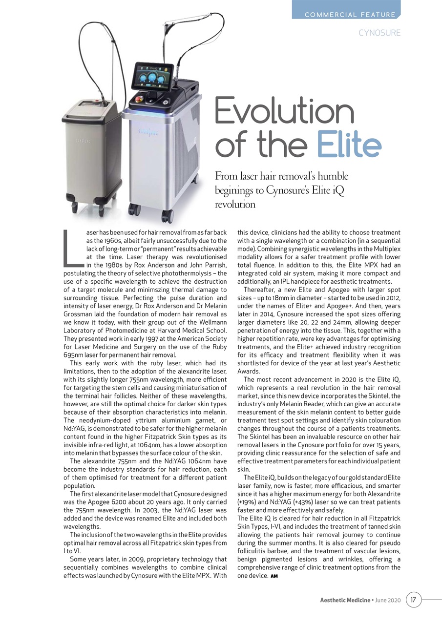 Aesthetic Medicine Preview Pages