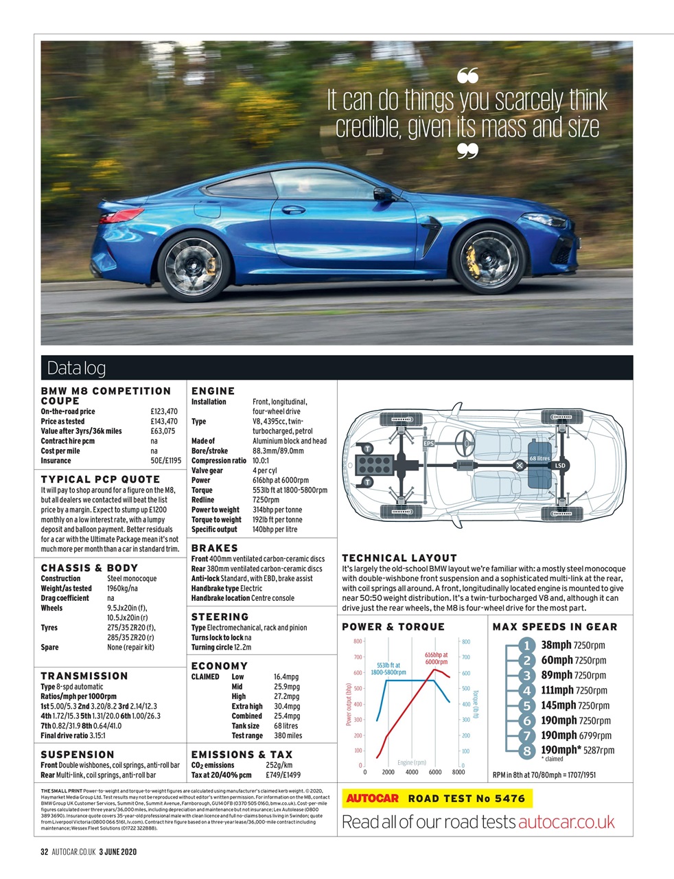 Autocar Preview Pages