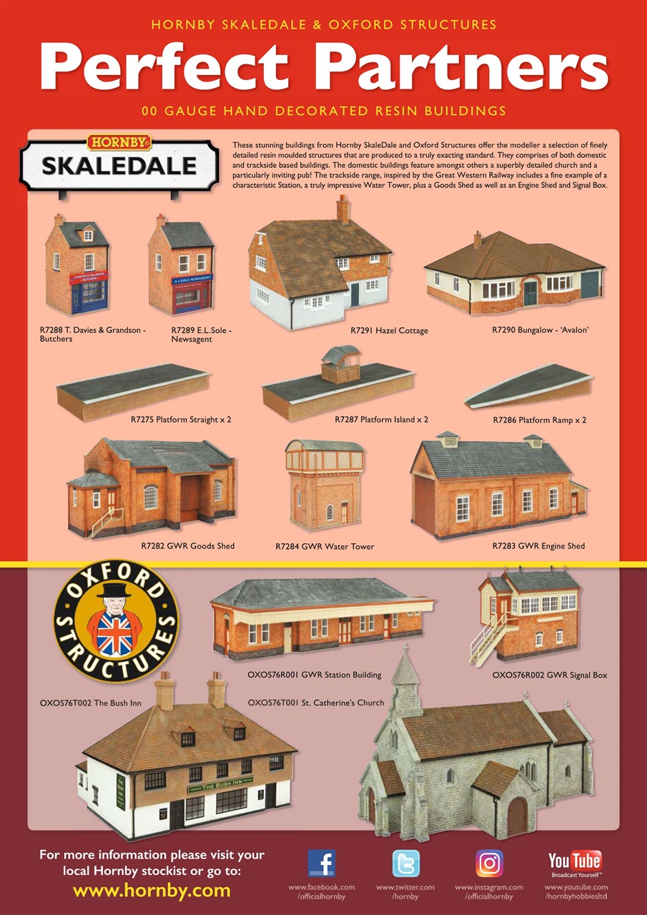 Model Rail Preview Pages