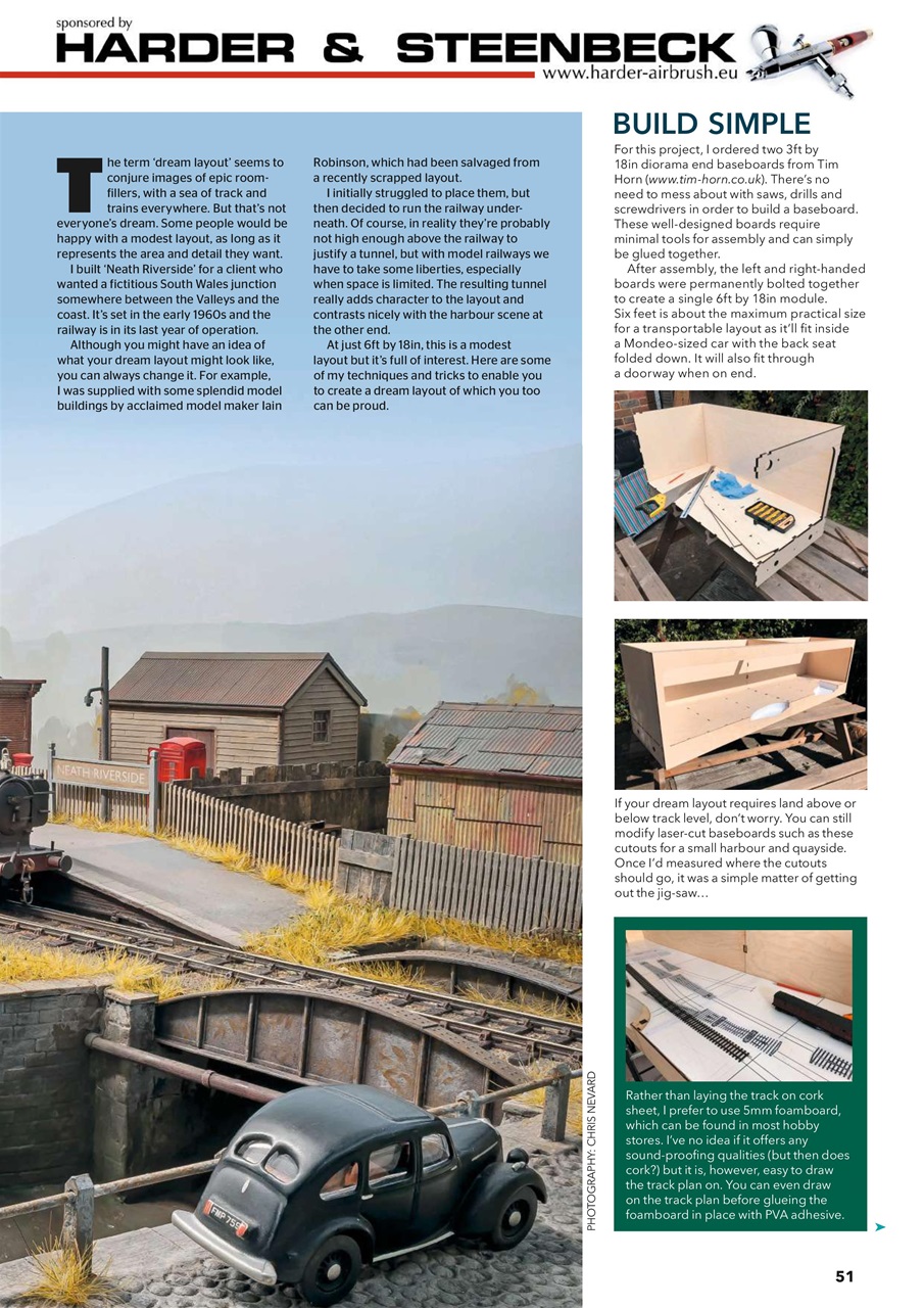 Model Rail Preview Pages