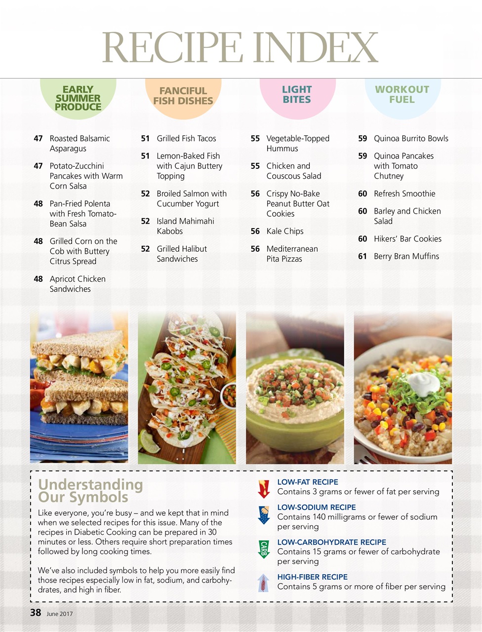 Diabetes Self-Management Preview Pages