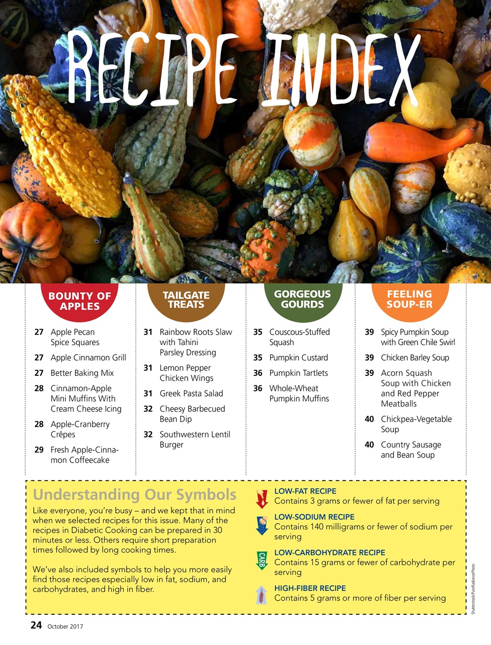 Diabetes Self-Management Preview Pages