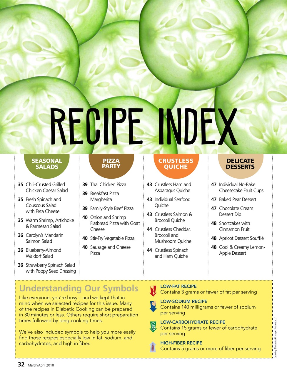 Diabetes Self-Management Preview Pages