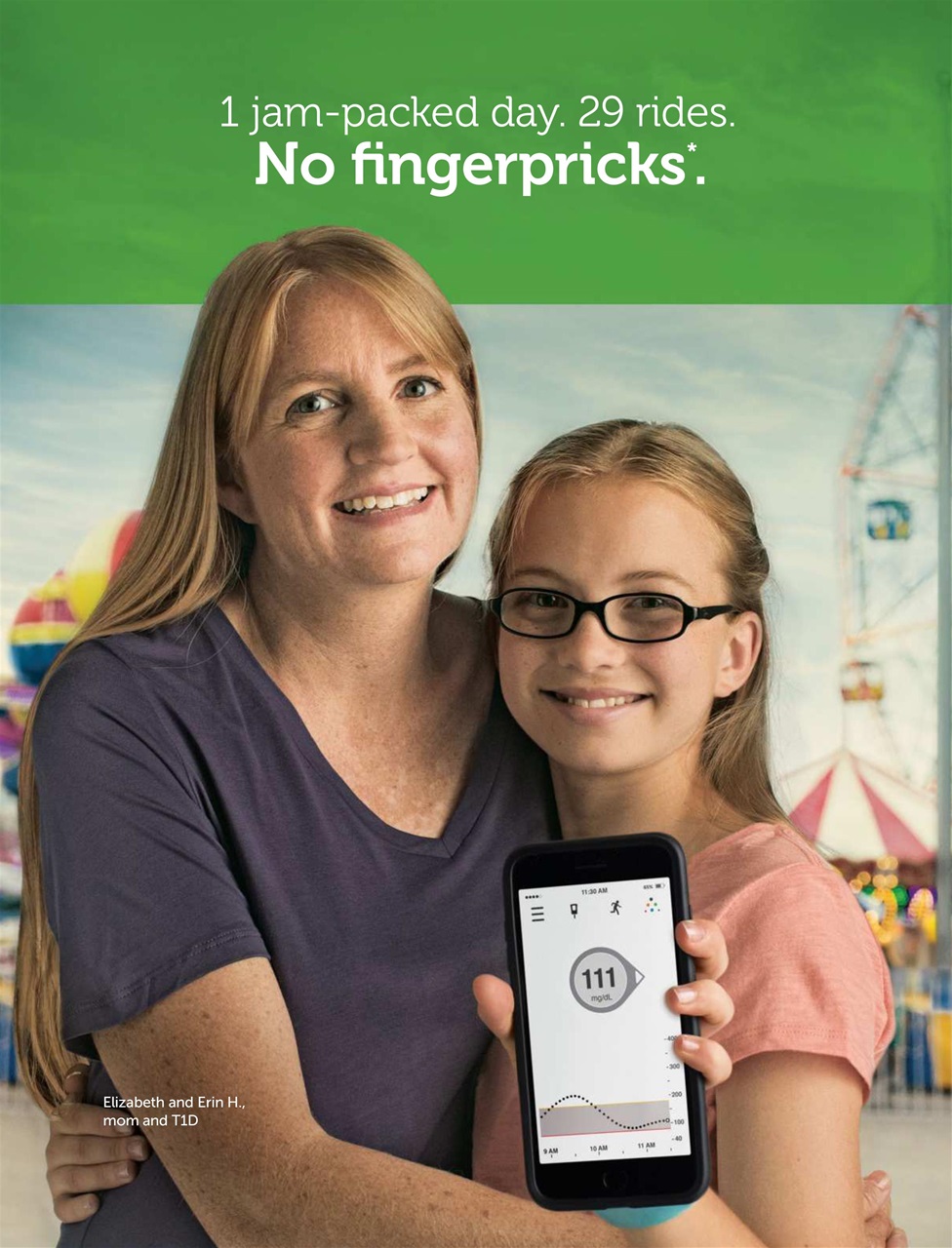 Diabetes Self-Management Preview Pages