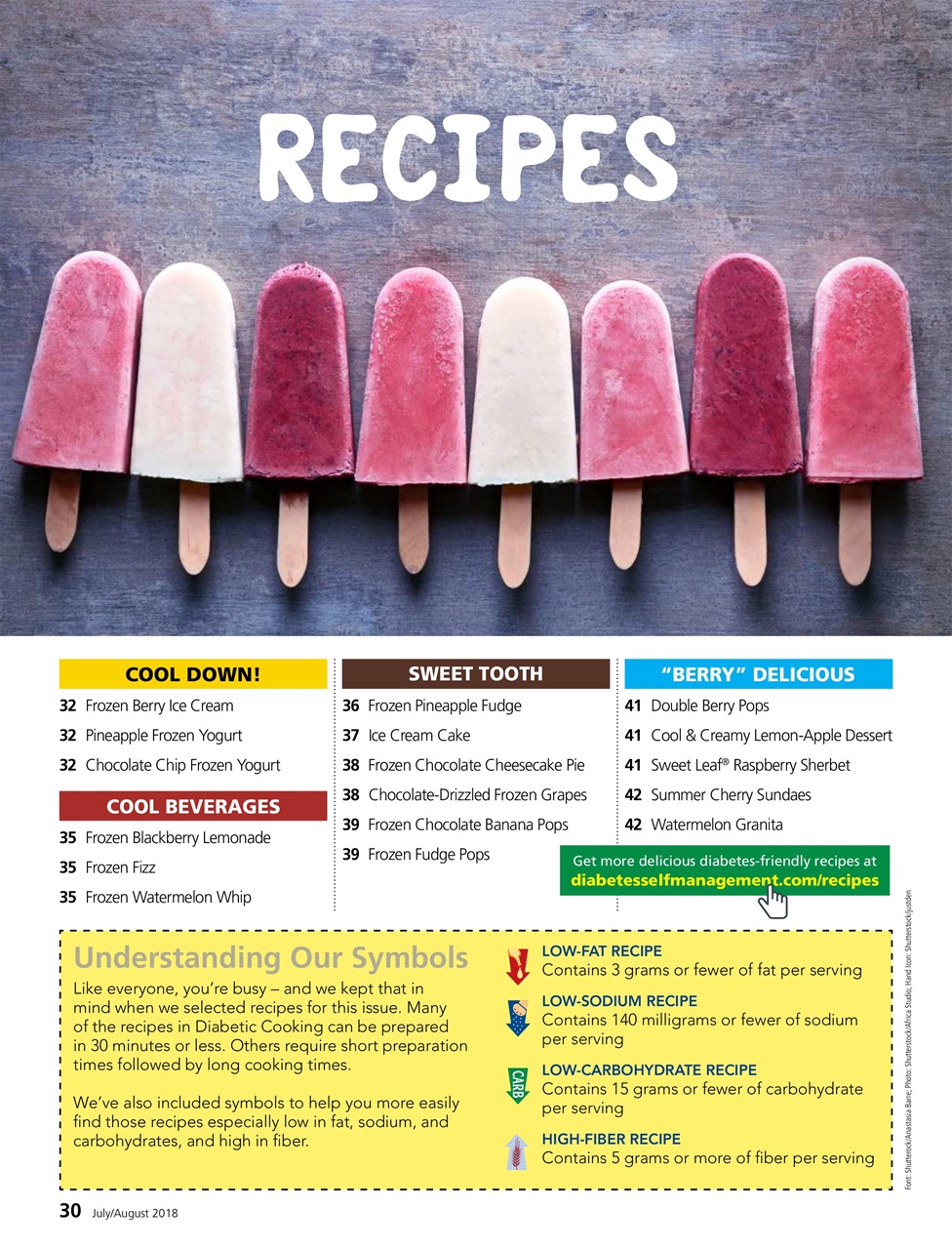Diabetes Self-Management Preview Pages