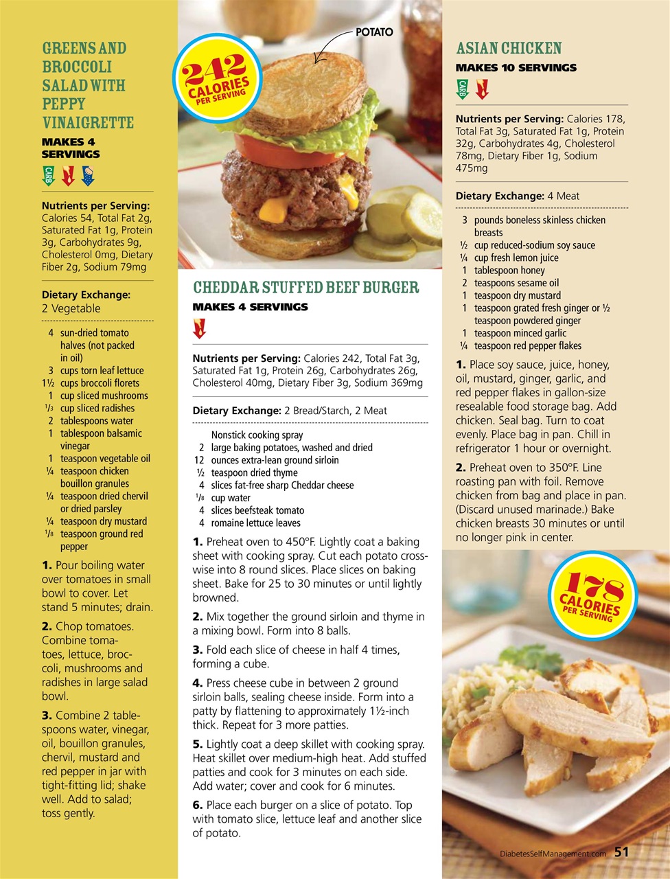 Diabetes Self-Management Preview Pages
