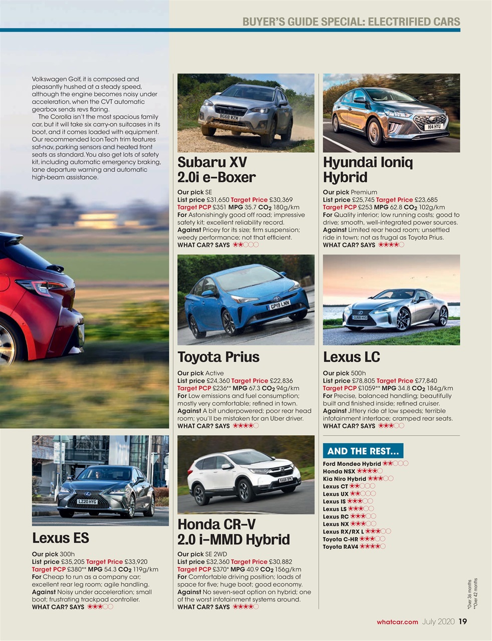 What Car? Preview Pages