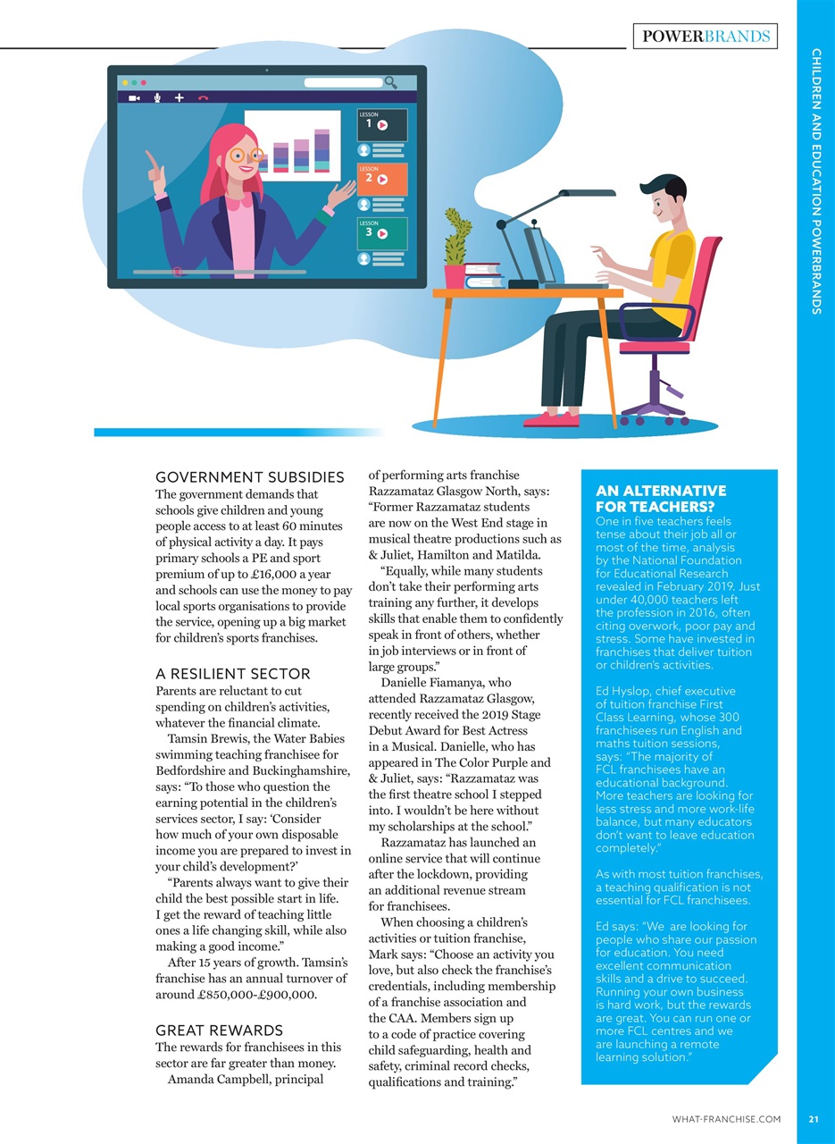 What Franchise Preview Pages