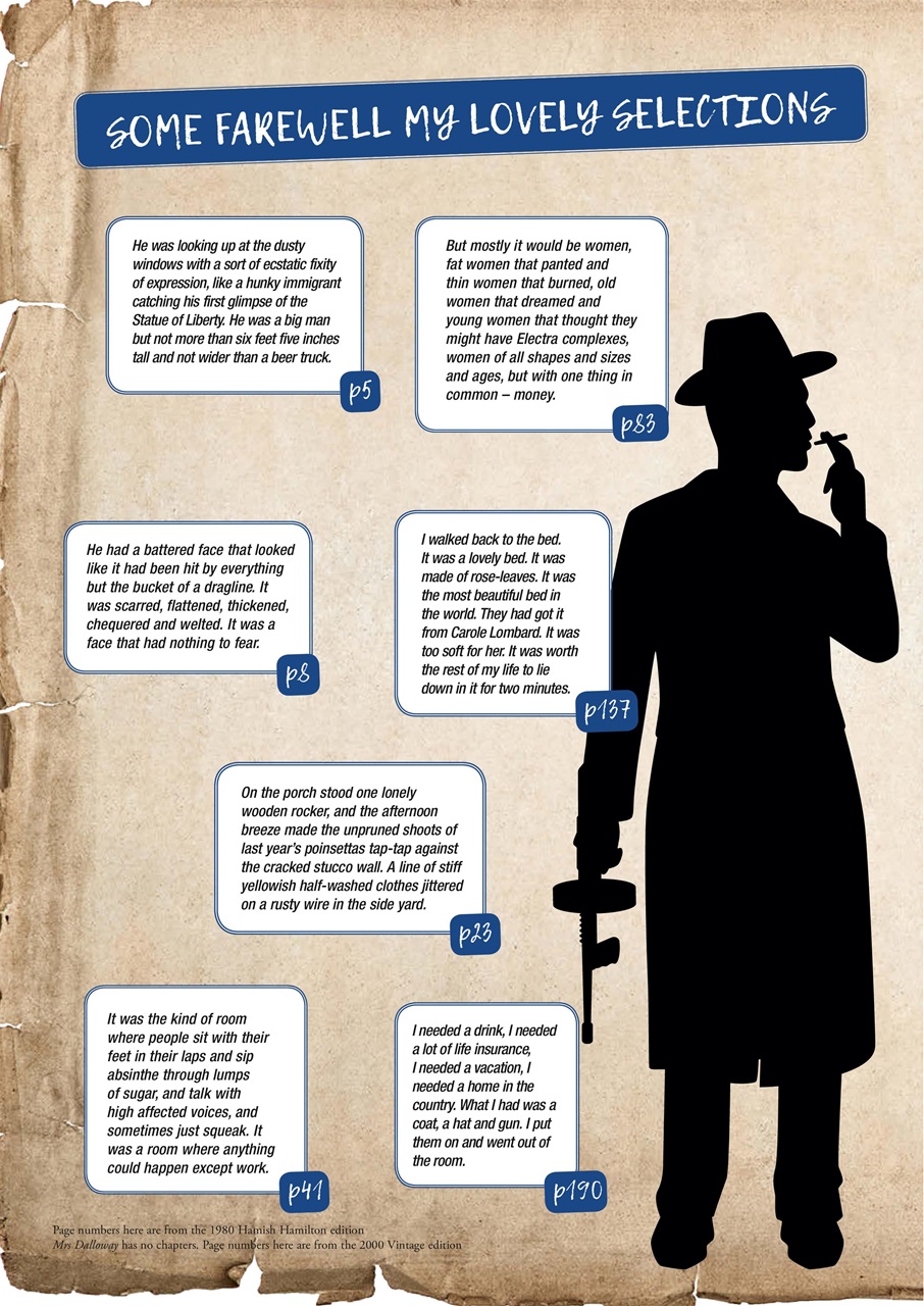 Writing Magazine Preview Pages