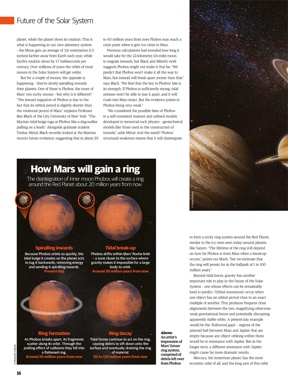 All About Space Preview Pages