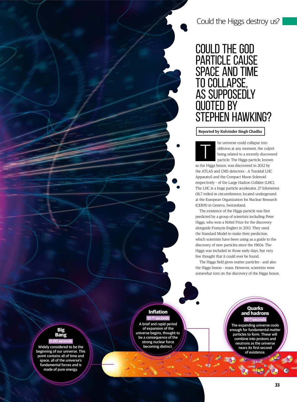 All About Space Preview Pages