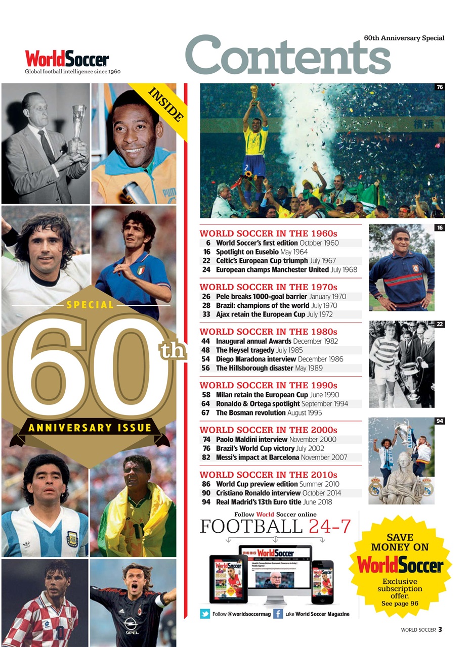 World Soccer Preview Pages