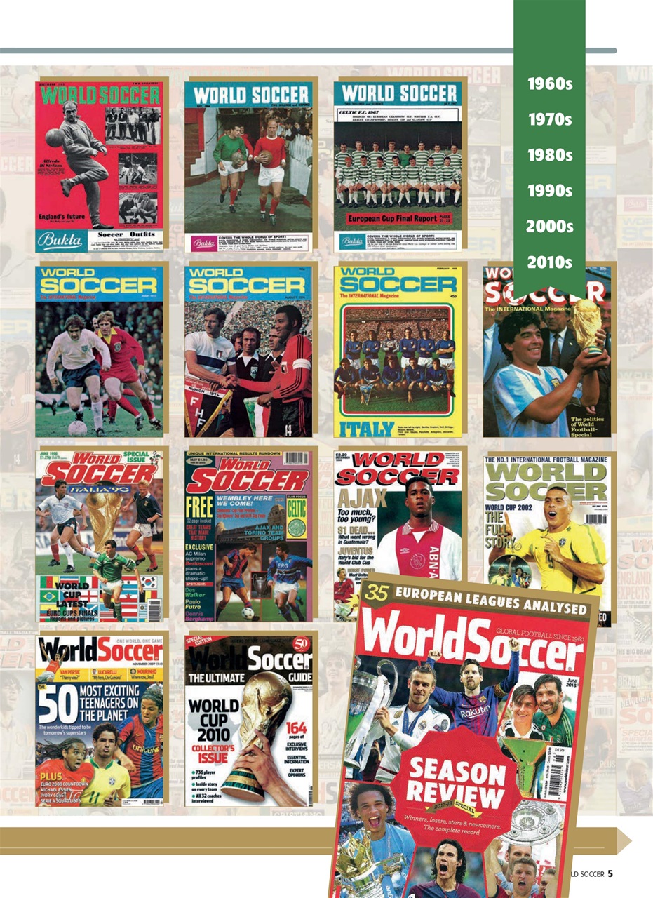 World Soccer Preview Pages