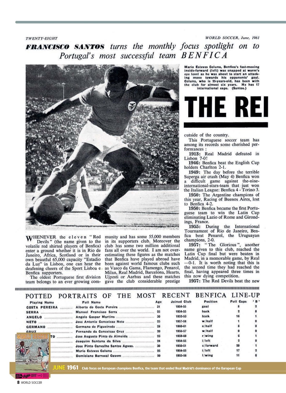 World Soccer Preview Pages