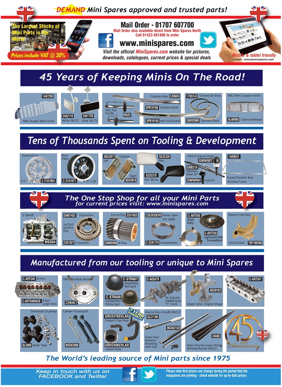 Mini Magazine Preview Pages