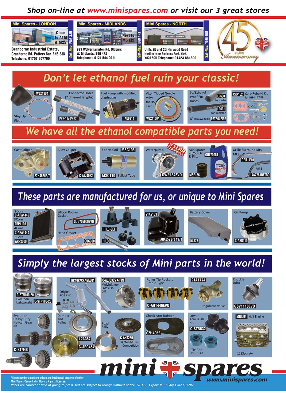 Mini Magazine Preview Pages