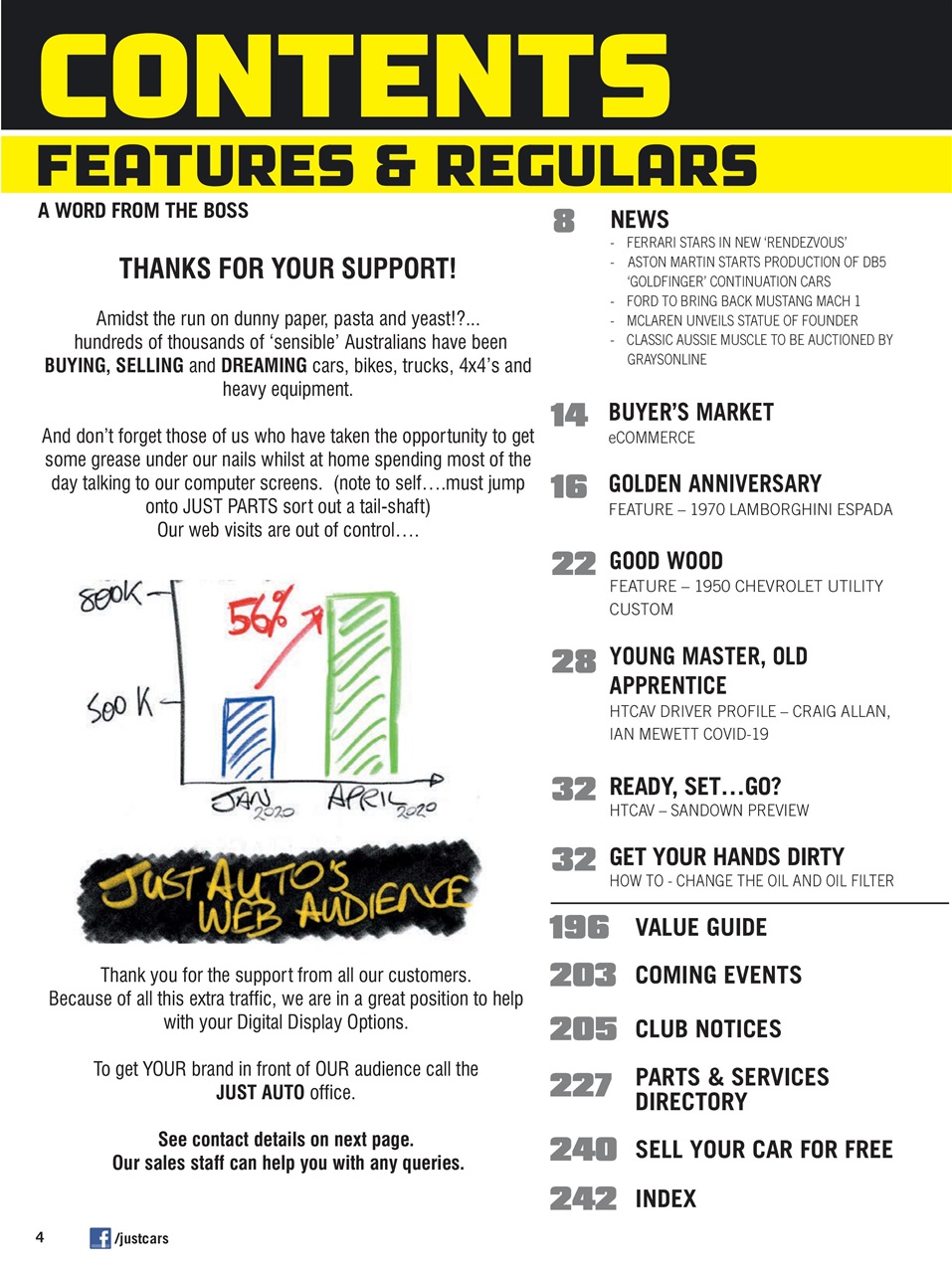 JUST CARS Preview Pages