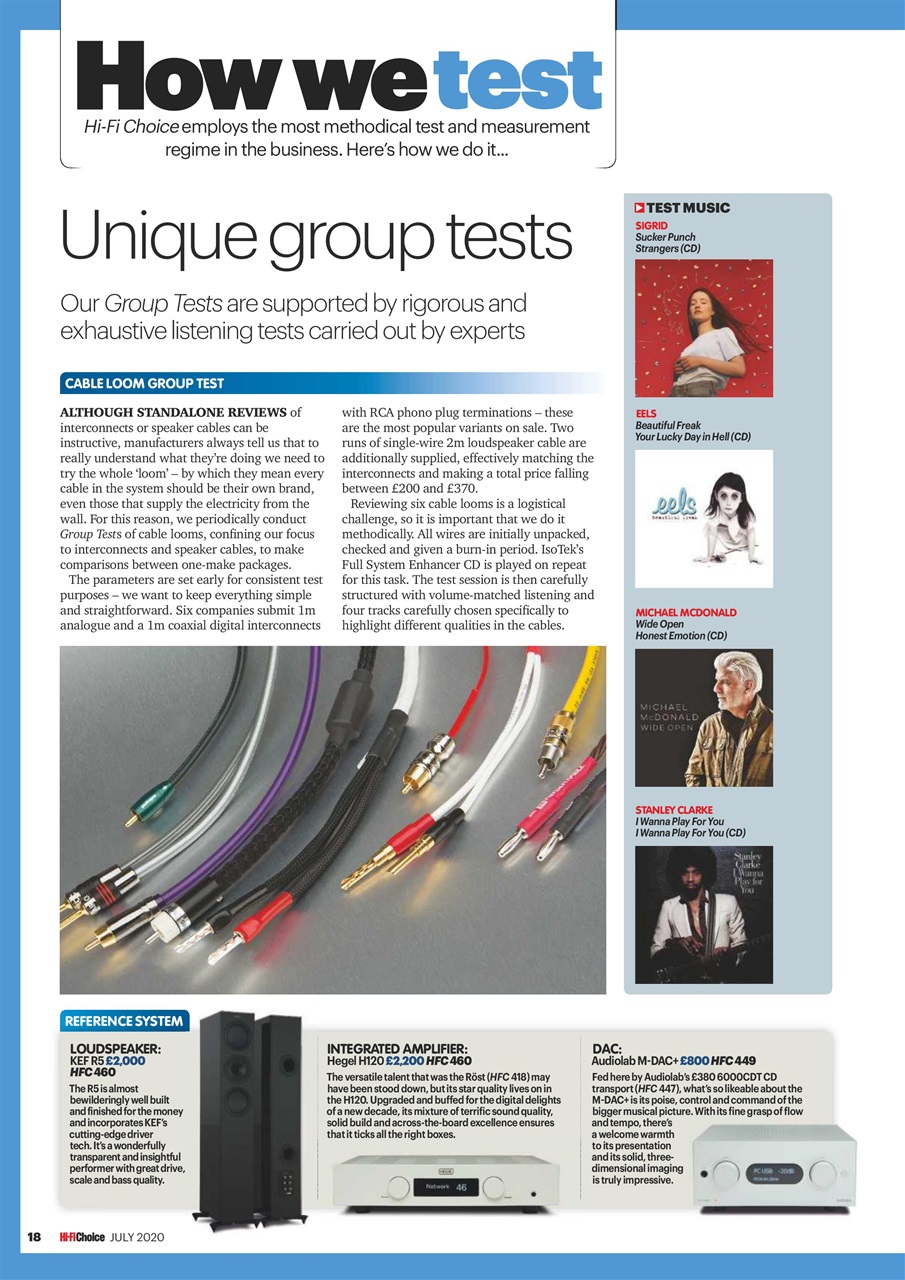 Hi-Fi Choice Preview Pages