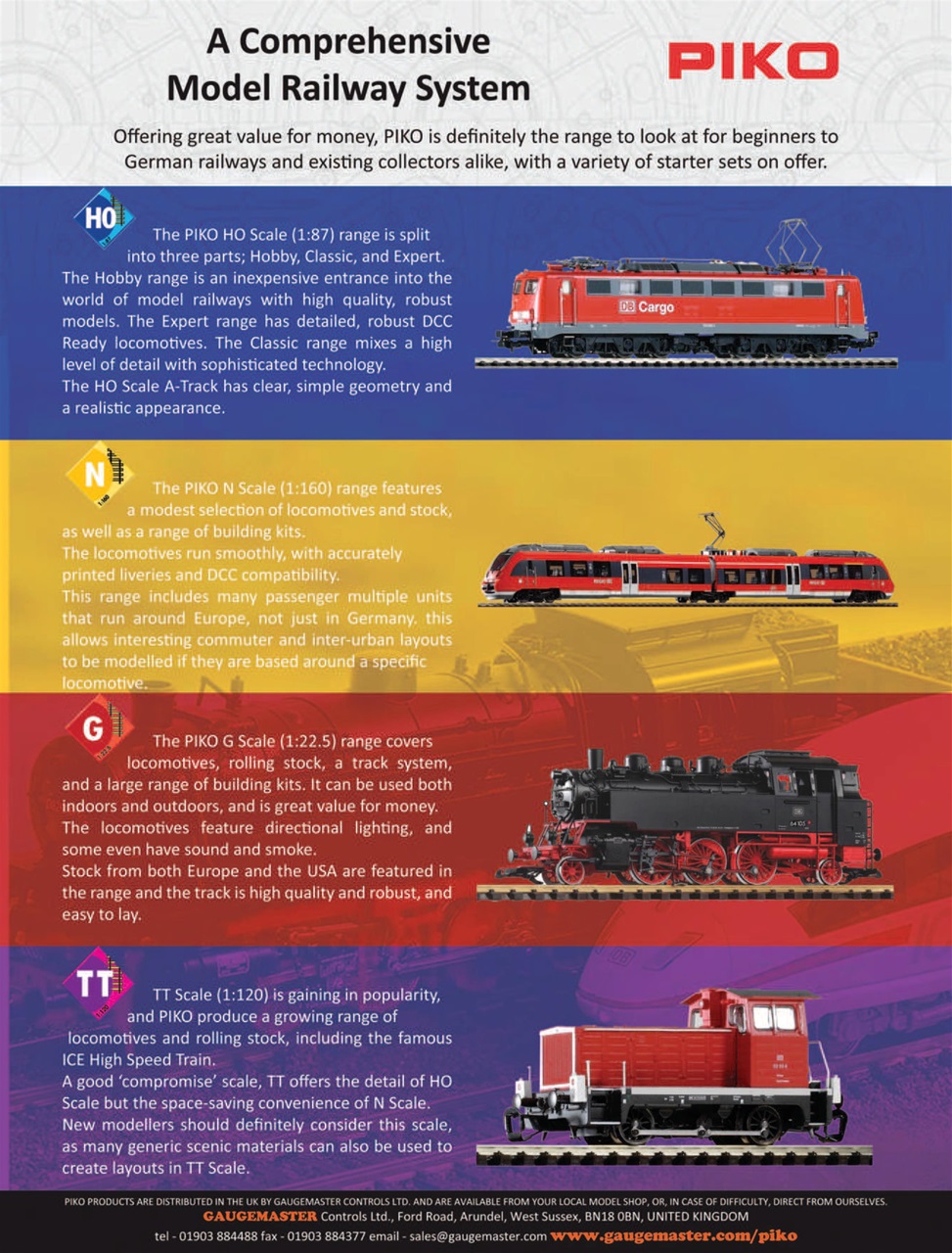 Continental Modeller Preview Pages