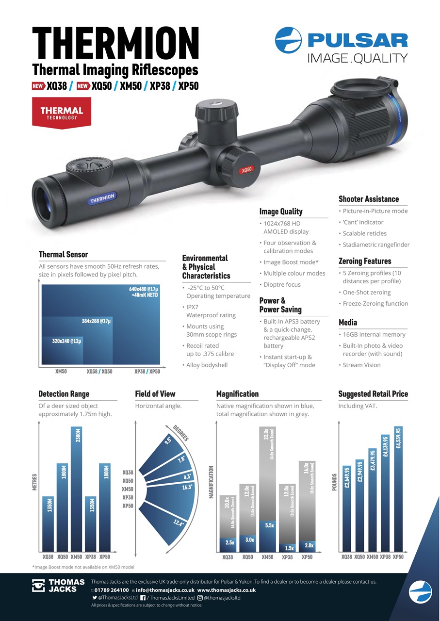 Rifle Shooter Preview Pages