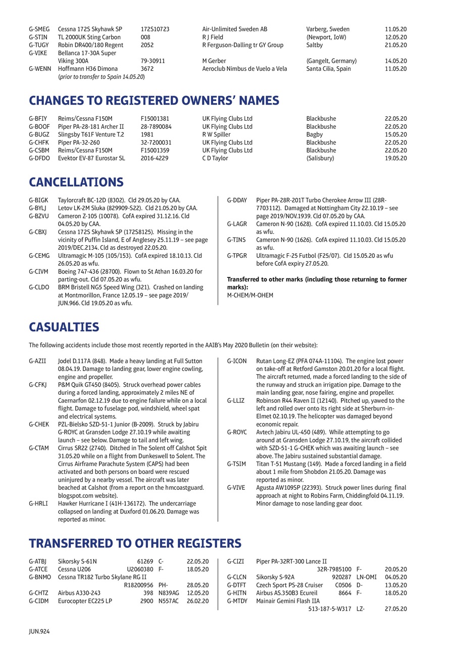 Air Britain News Preview Pages